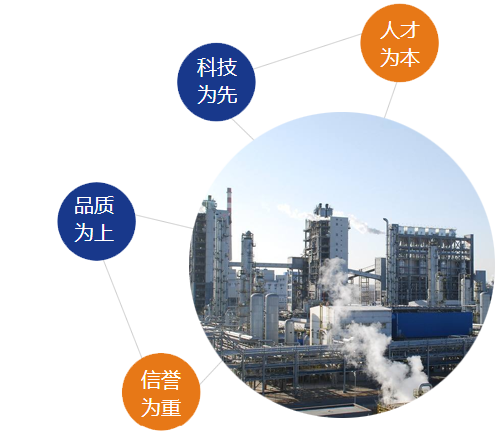 優(yōu)氯凈廠(chǎng)家